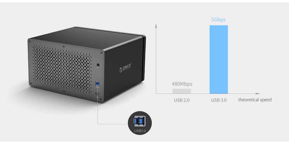 ORICO NS800-U3 8 Bay 3.5 inch USB3.0 Hard Drive Dock - Orico Indonesia